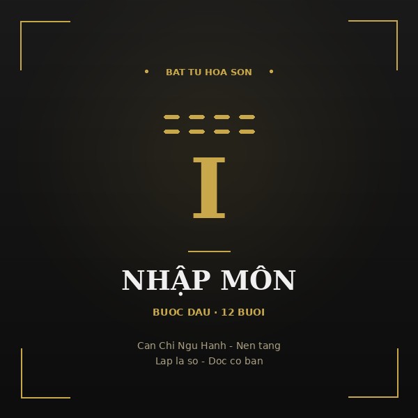 card-nhap-mon